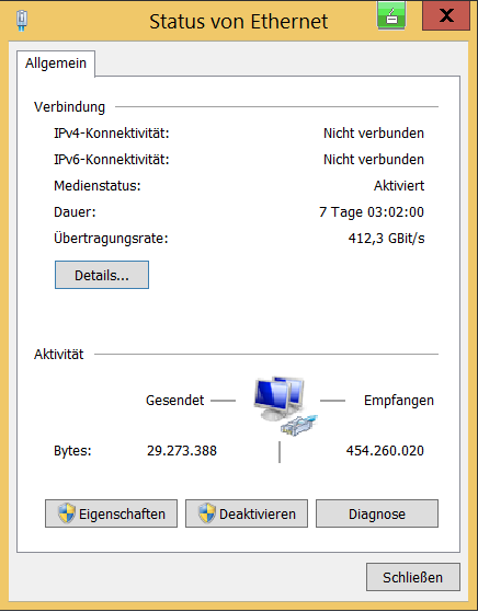 extrem-wlan-412gbits